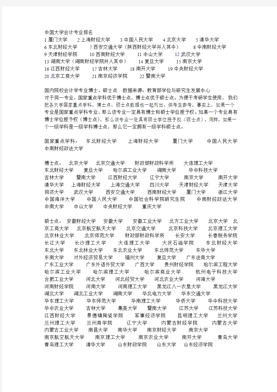 中国大学会计专业排名