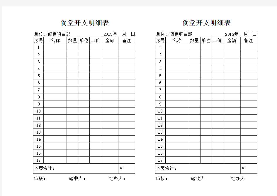 食堂开支明细表