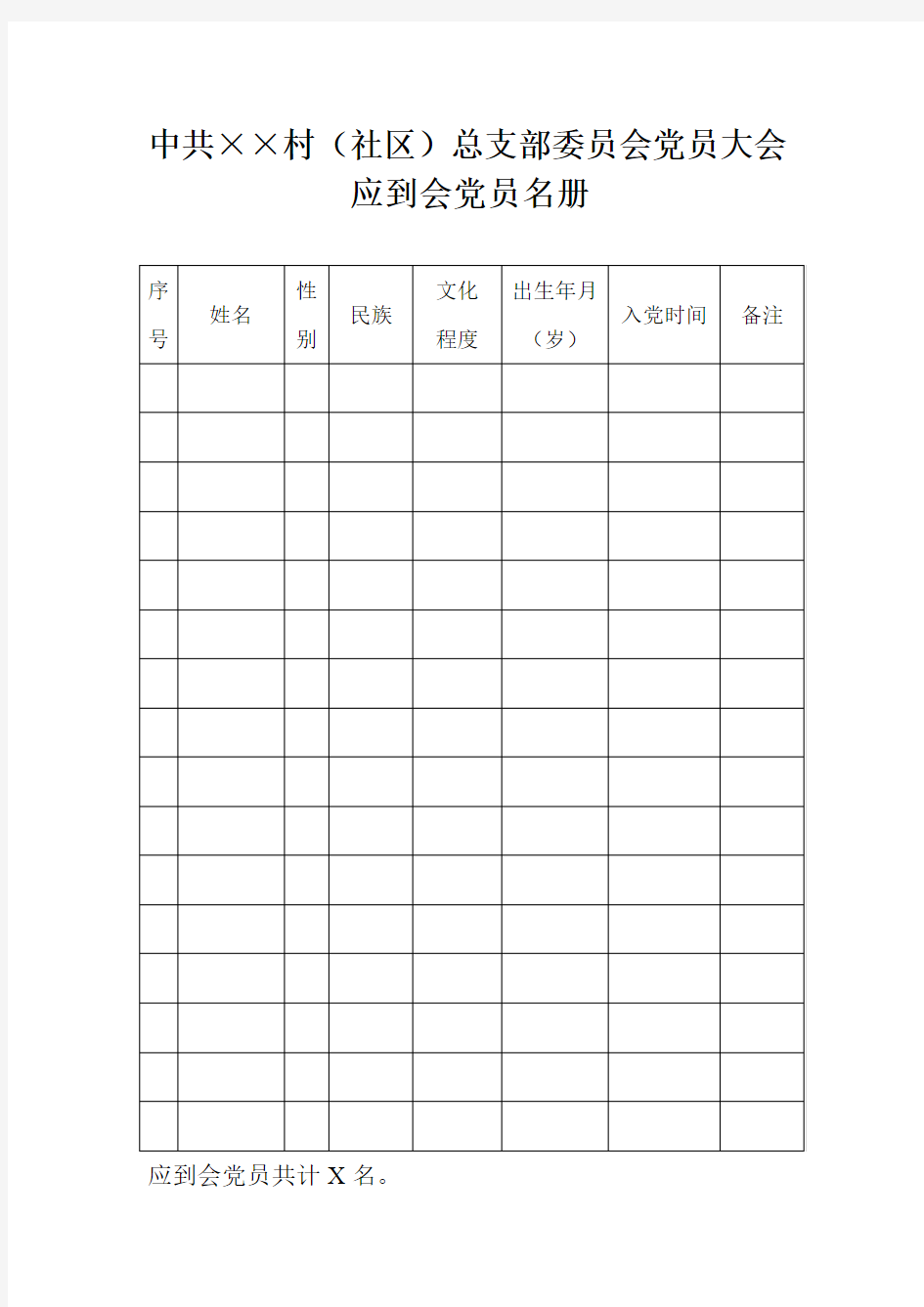中共××村(社区)总支部委员会党员大会应到会党员名册
