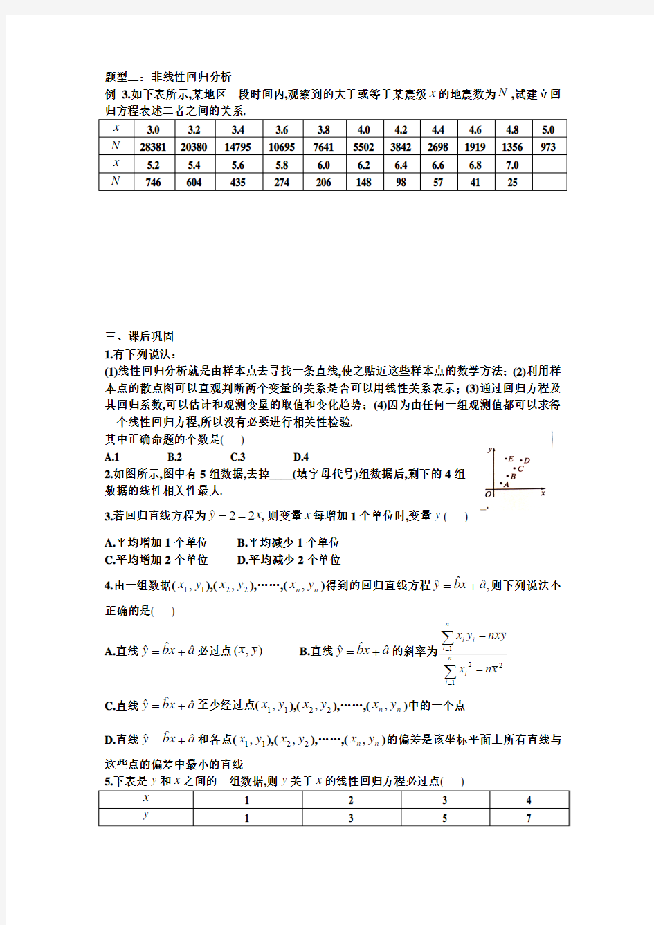 1.1回归分析的基本思想及其初步应用