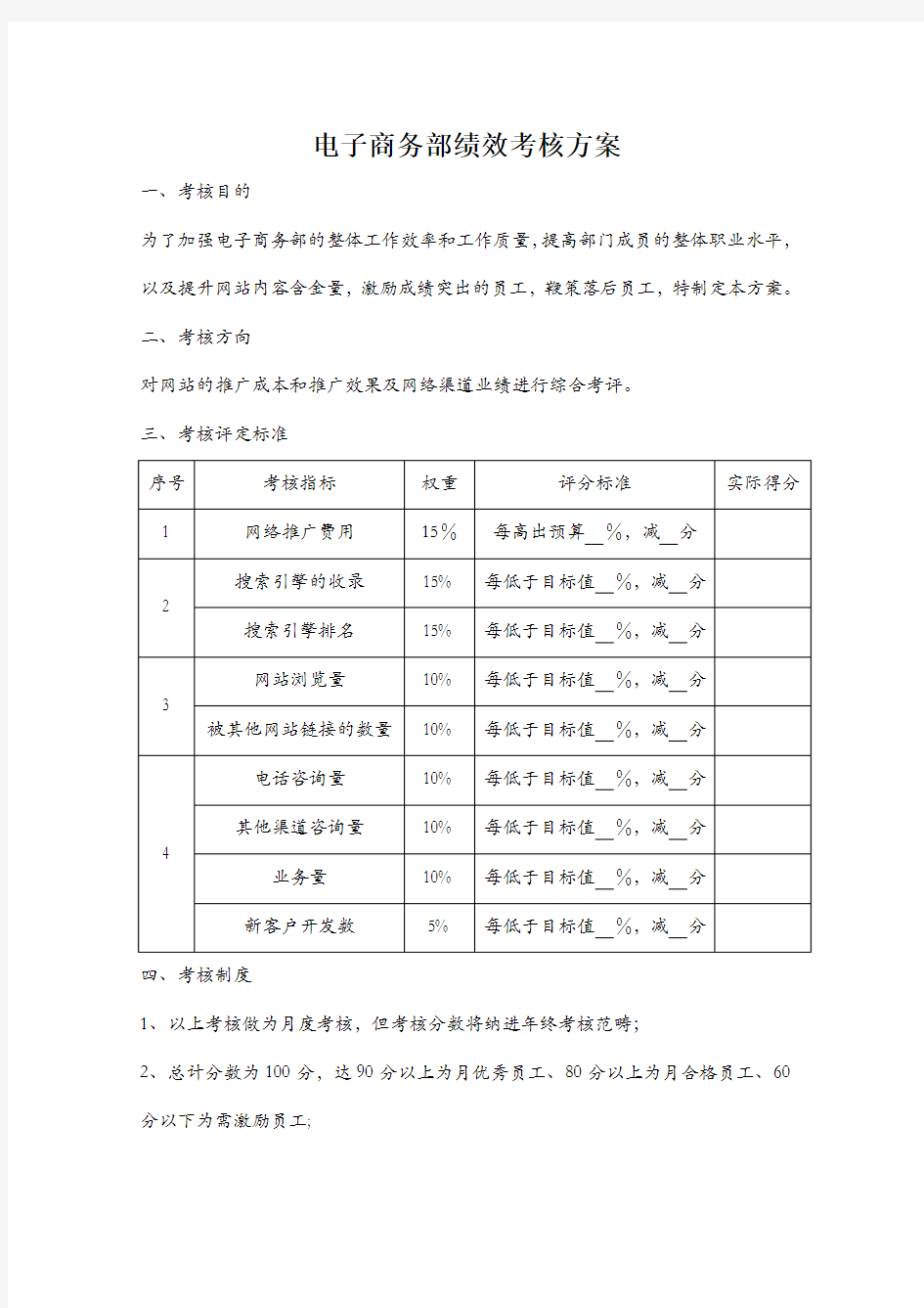 商务部绩效考核方案