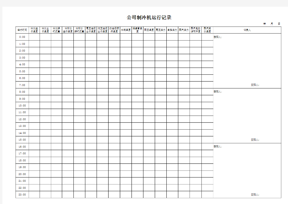 冷库制冷机运行记录