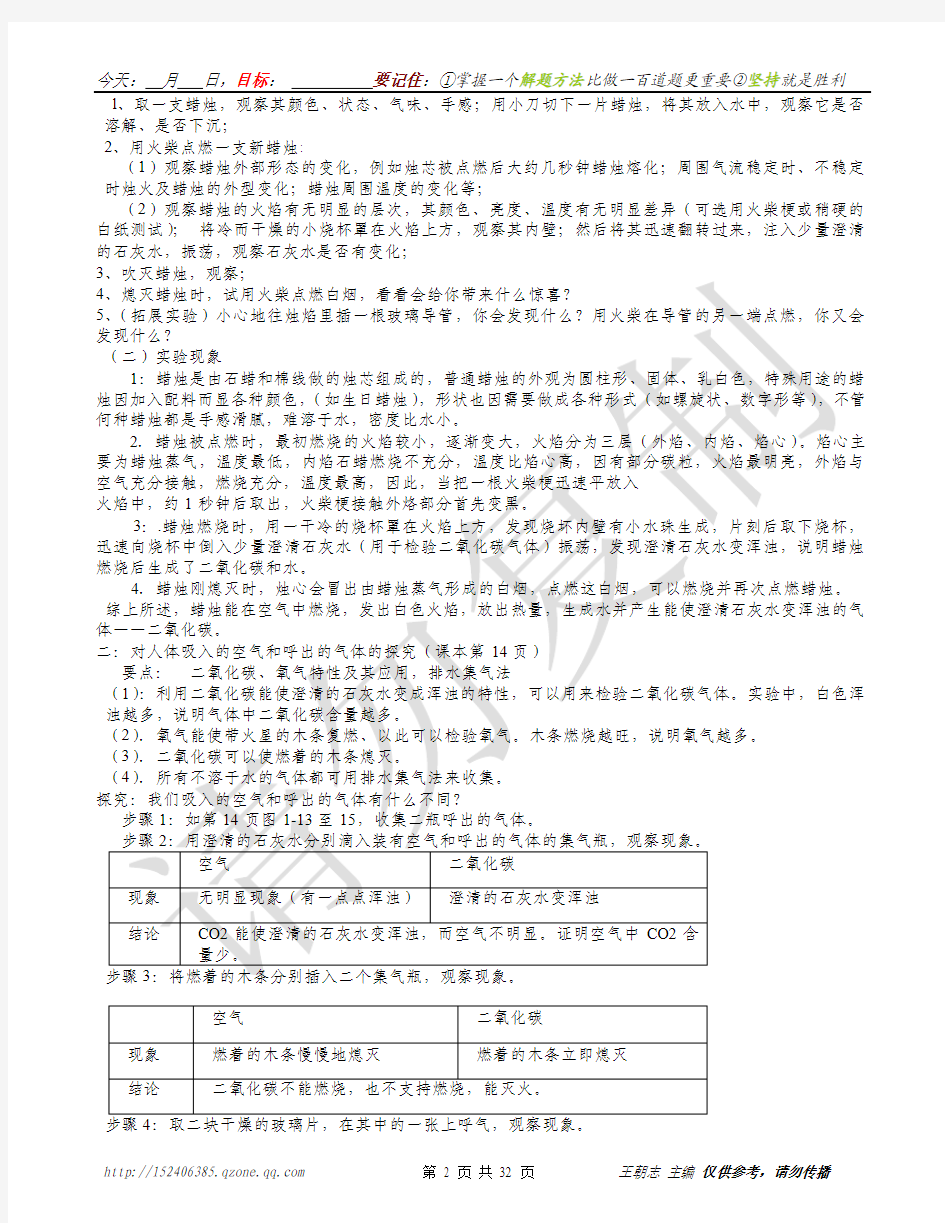 2011年九年级中考化学考点总结