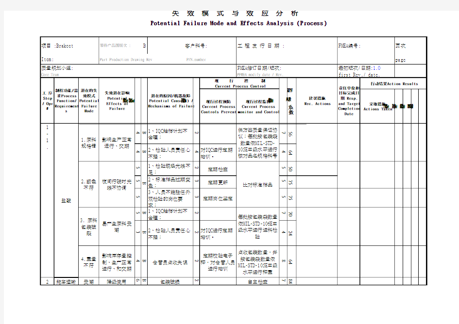 塑胶射出PFMEA样本