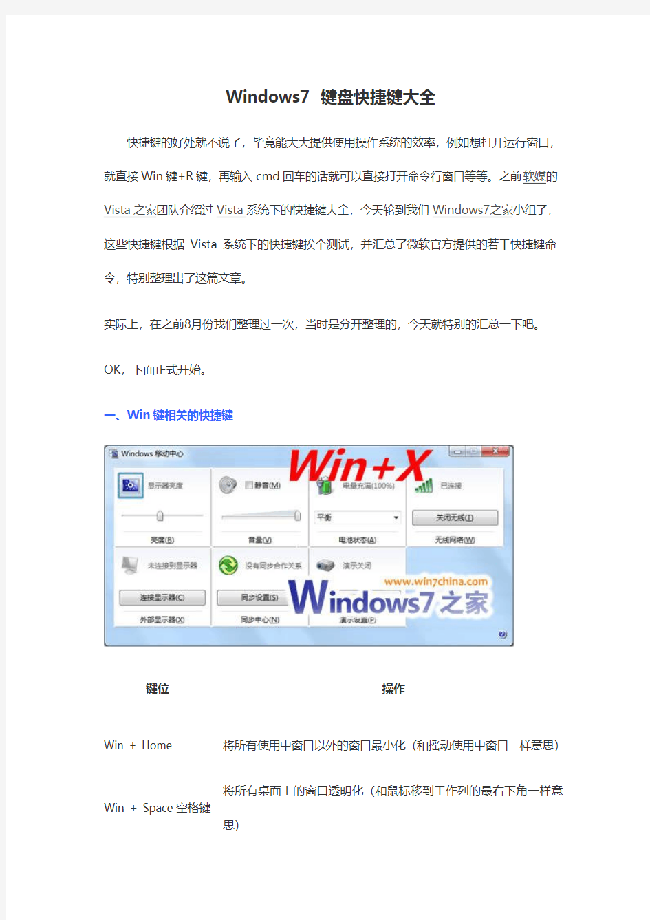 Win7_键盘快捷键大全