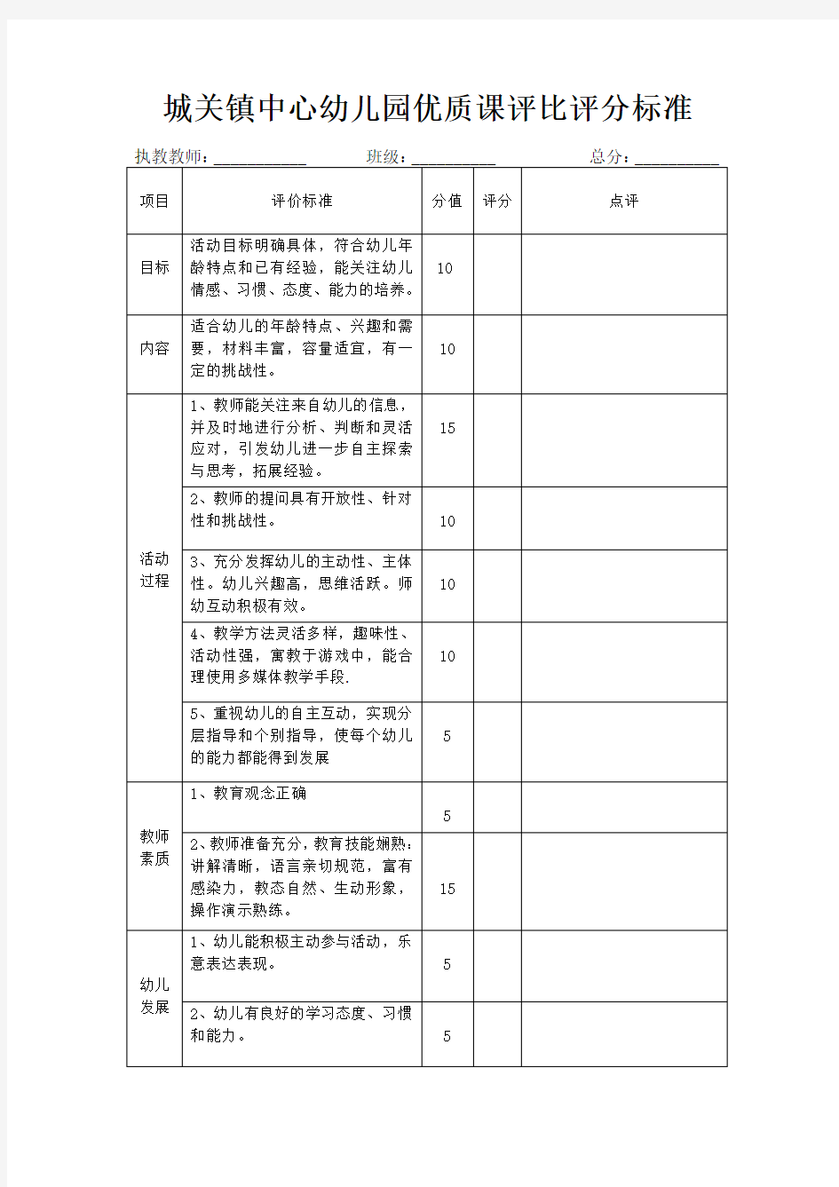 幼儿园教师课评比评分表