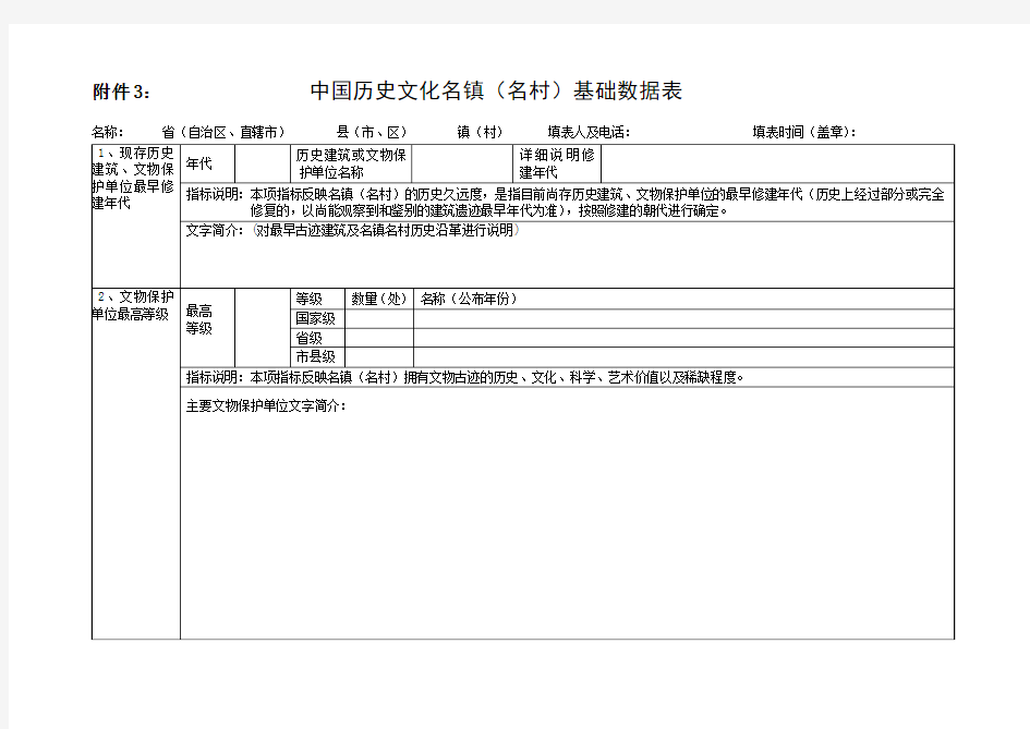 《中国历史文化名镇(名村)基础数据表》