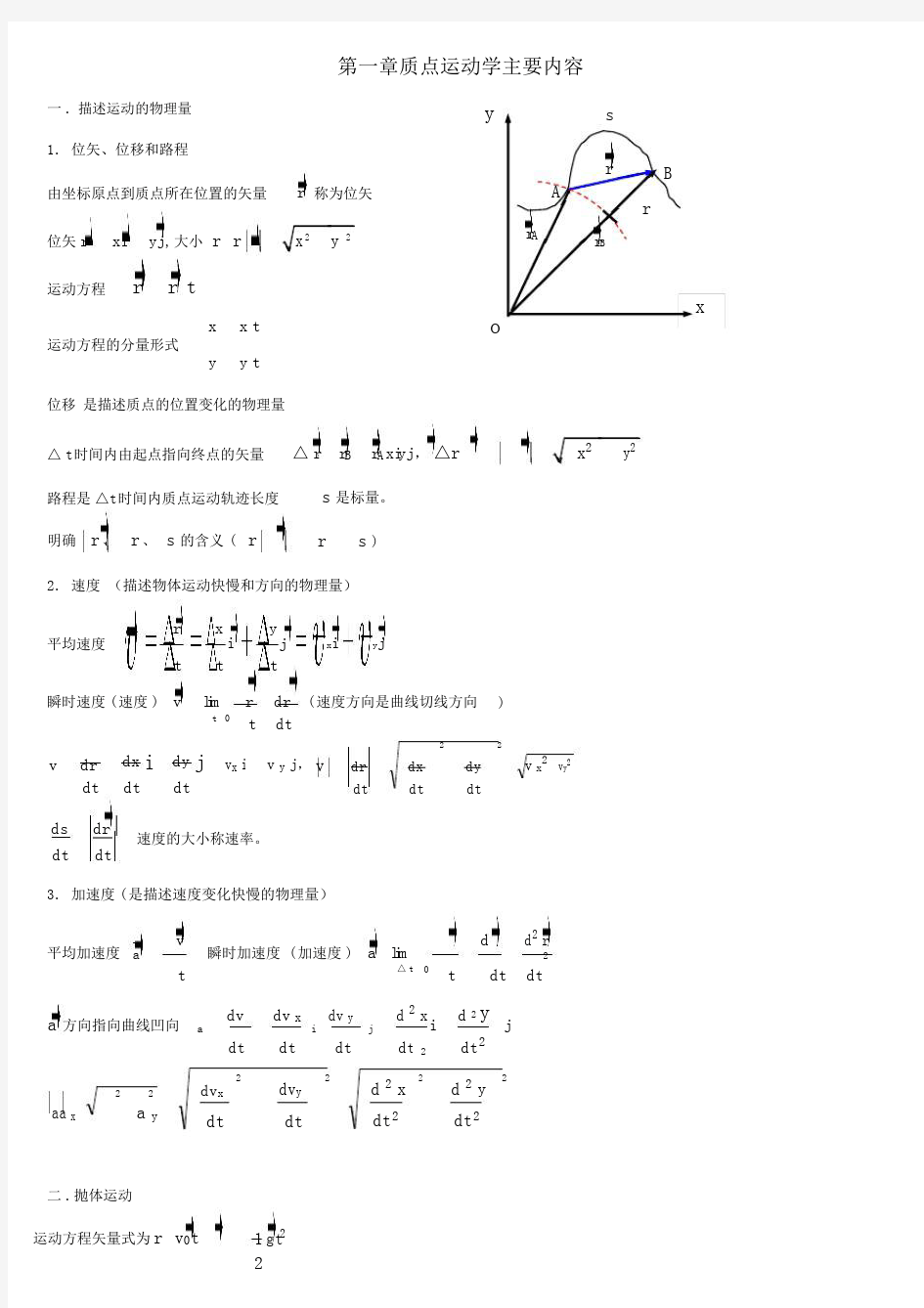 大学物理物理知识点总结!!!!!!.docx