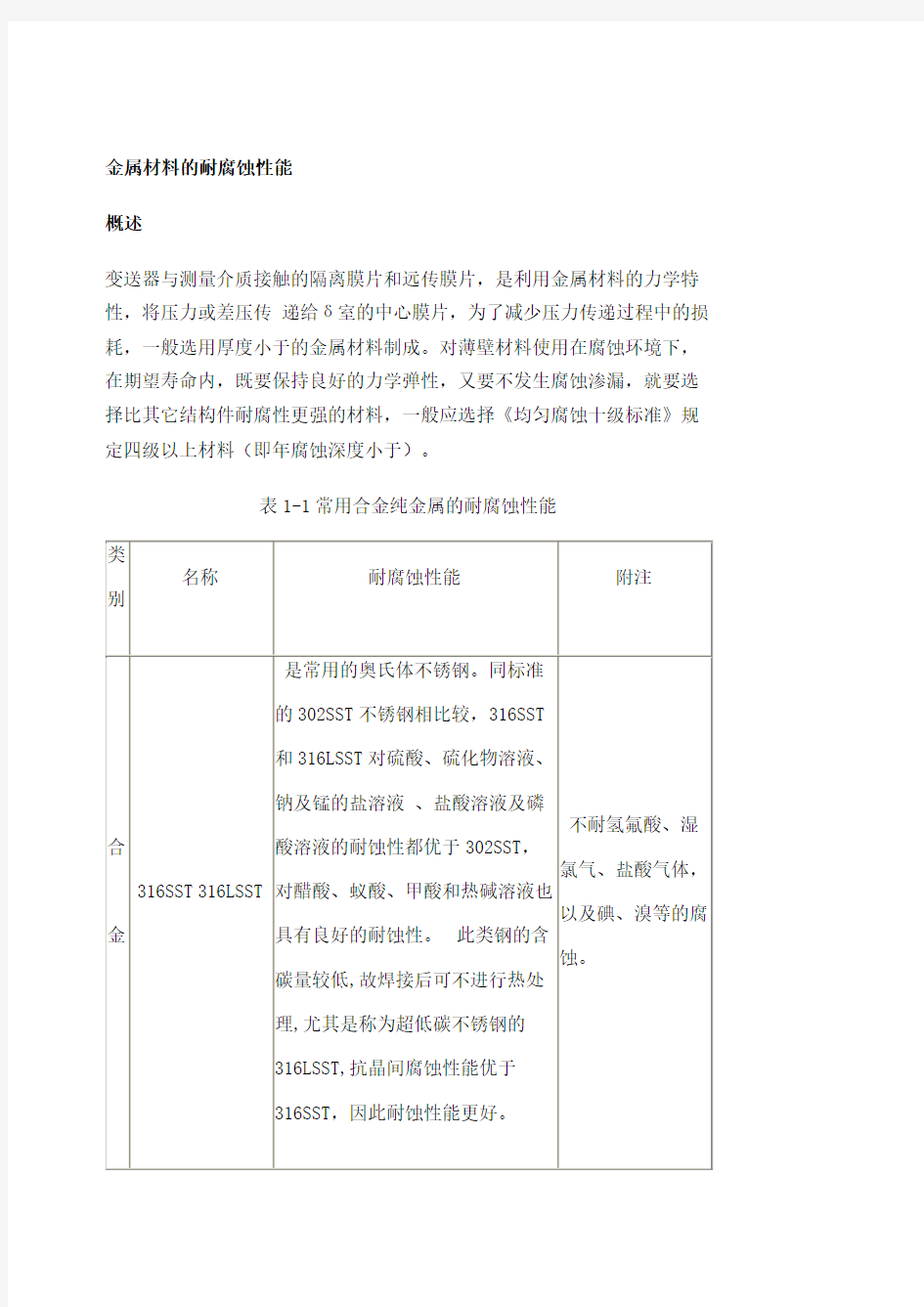 金属材料的耐腐蚀性能