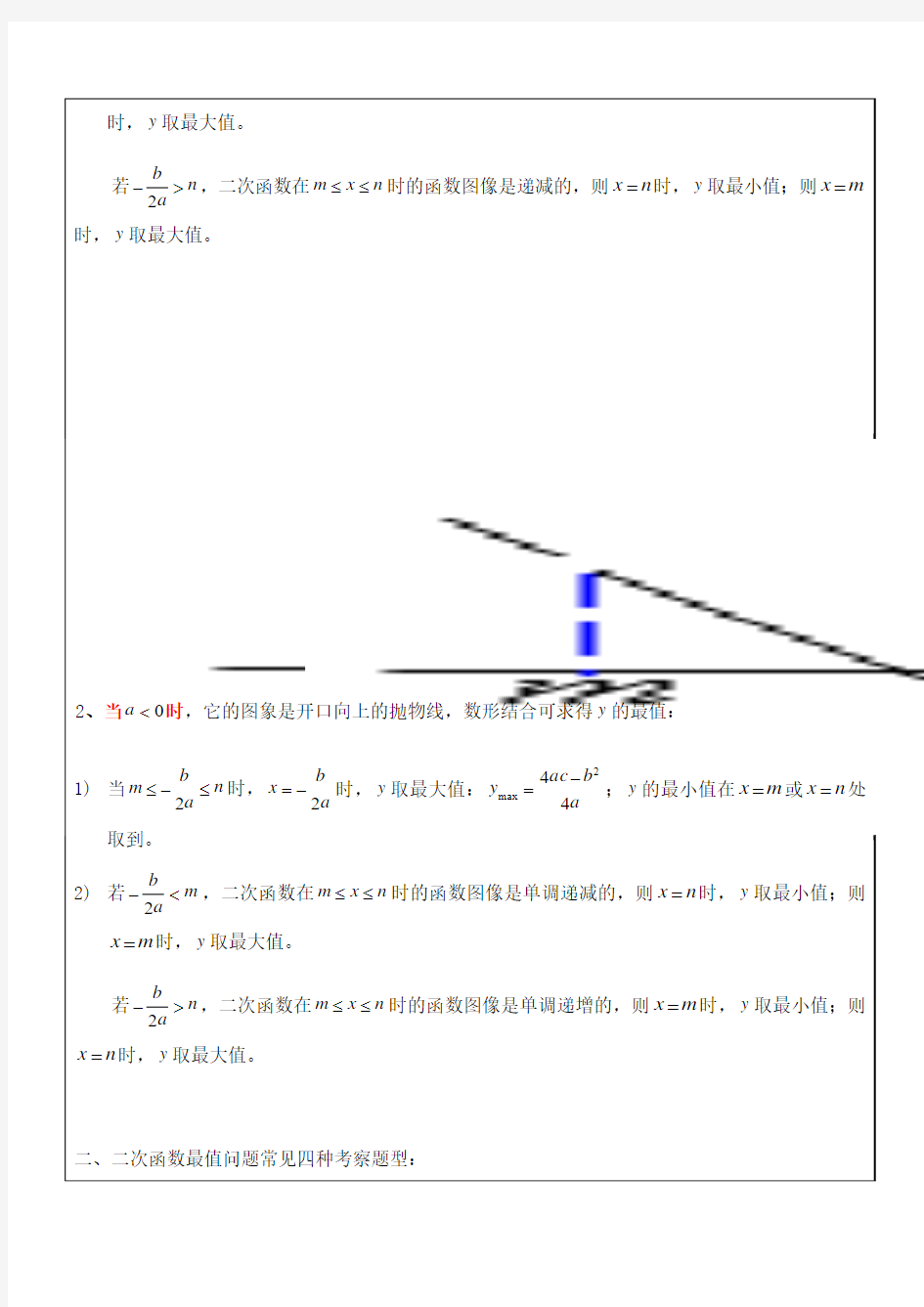 二次函数求最值方法总结