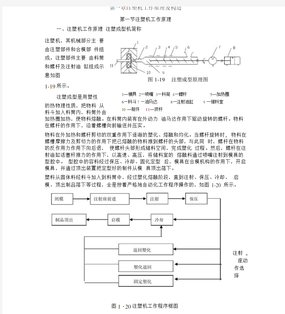 注塑机工作原理及构造.docx