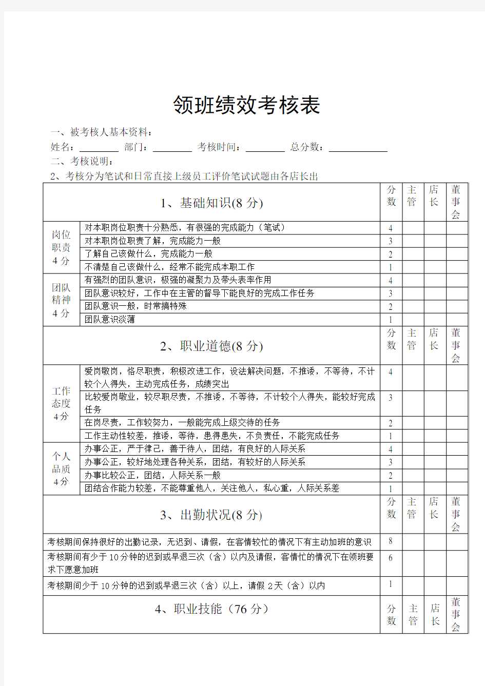 领班绩效考核表