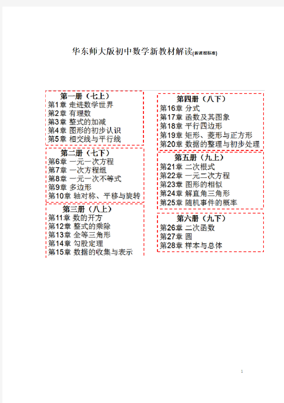 华东师大版(新课程标准)初中数学新教材解读