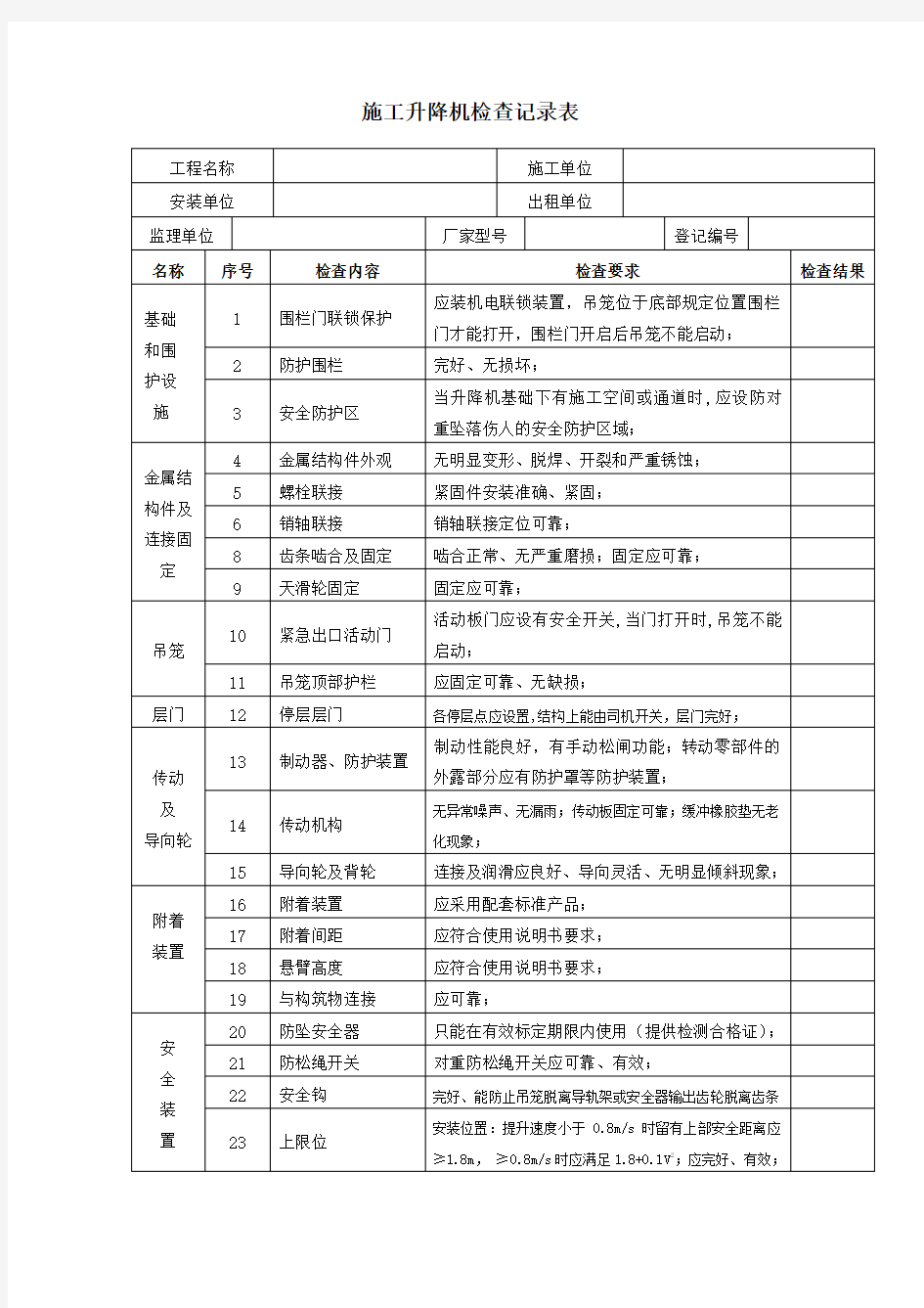 施工升降机检查记录表