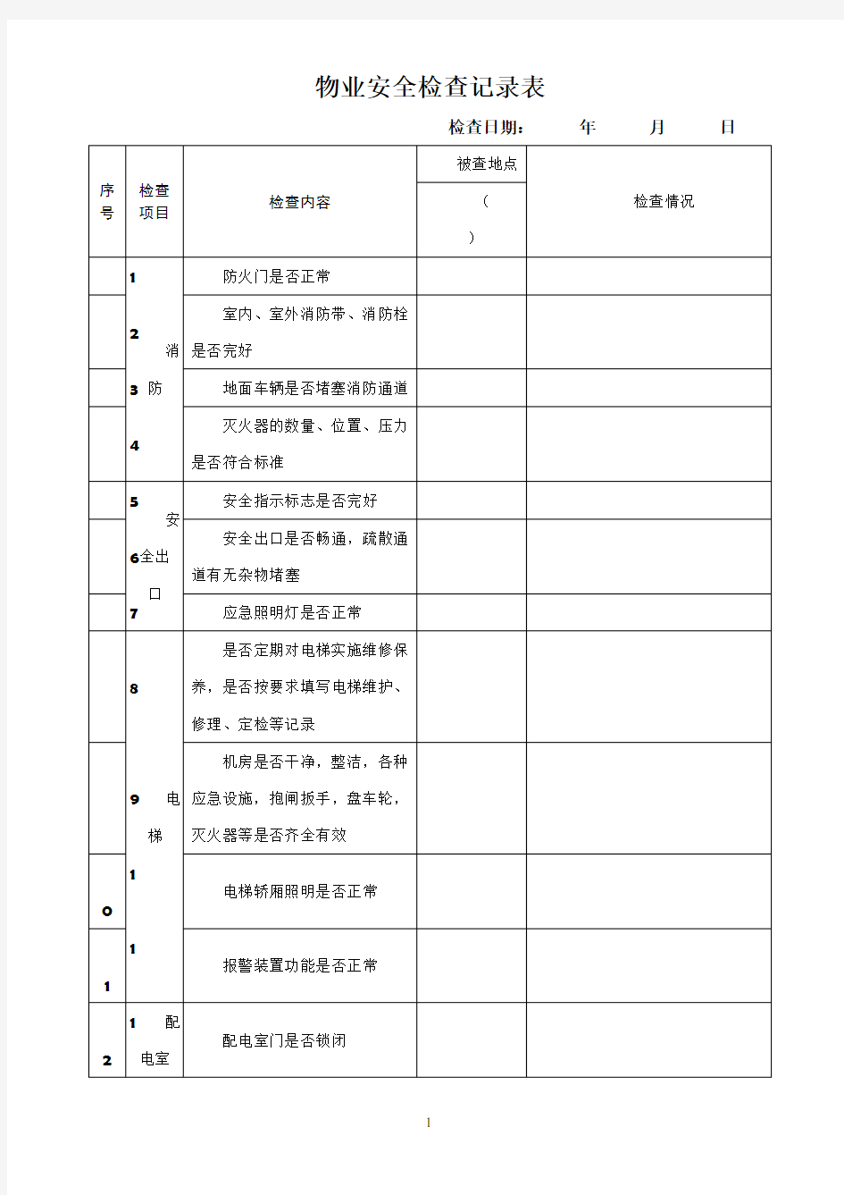 物业安全检查表