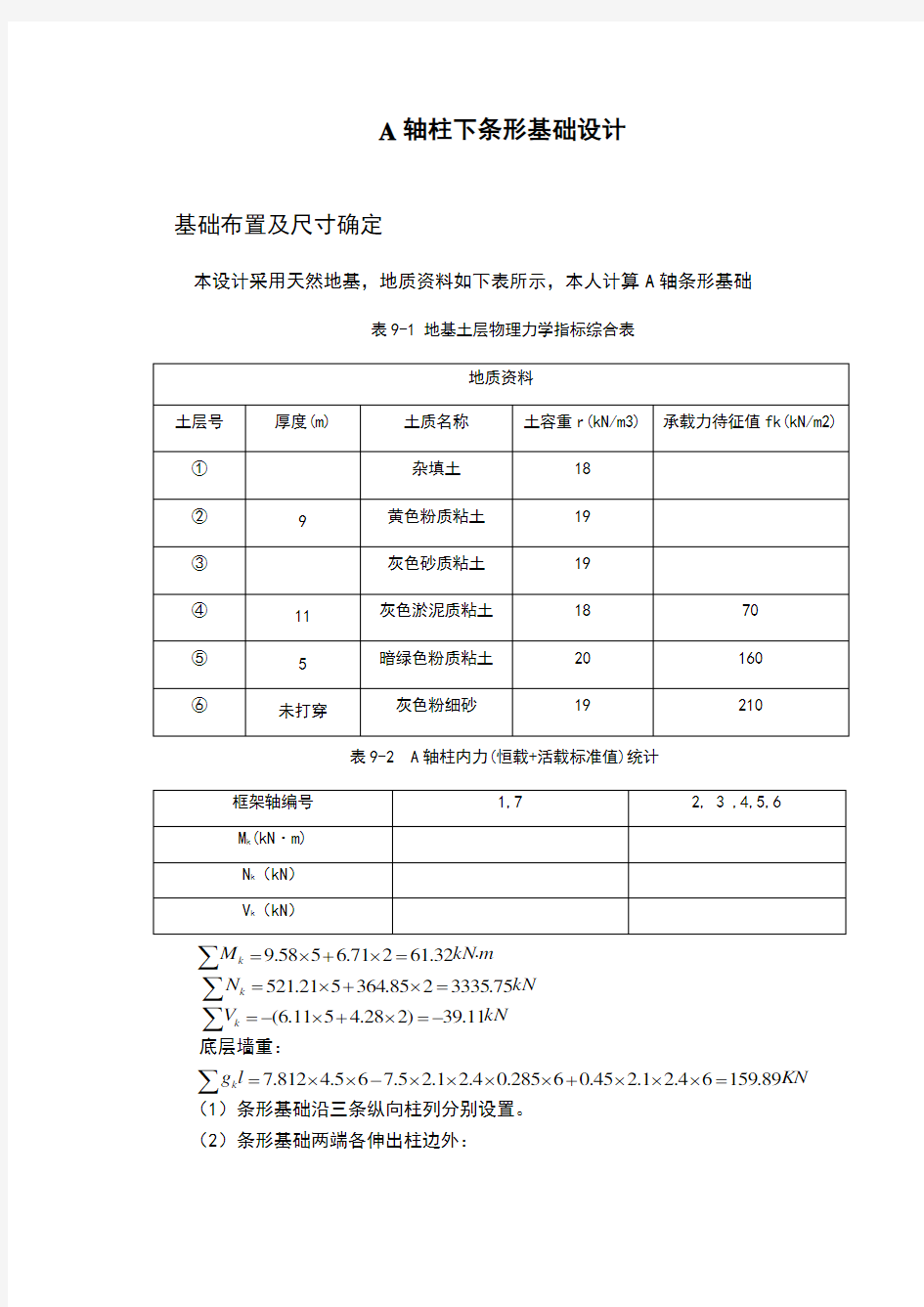 条形基础计算书