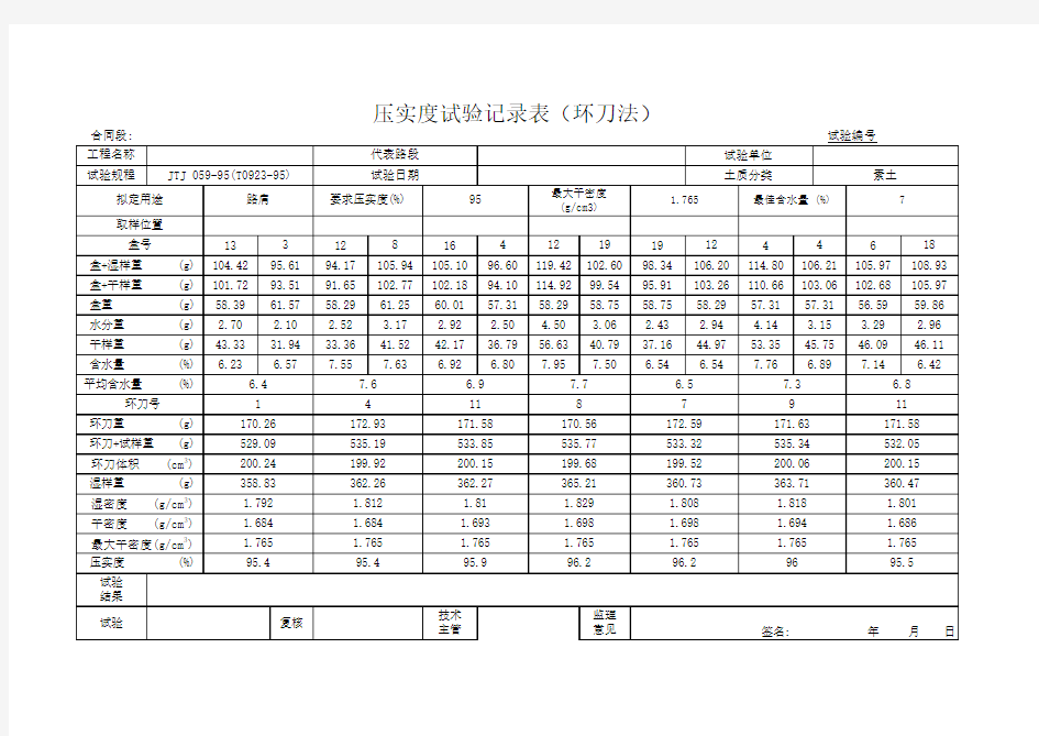 (环刀法)测压实度自动计算表1