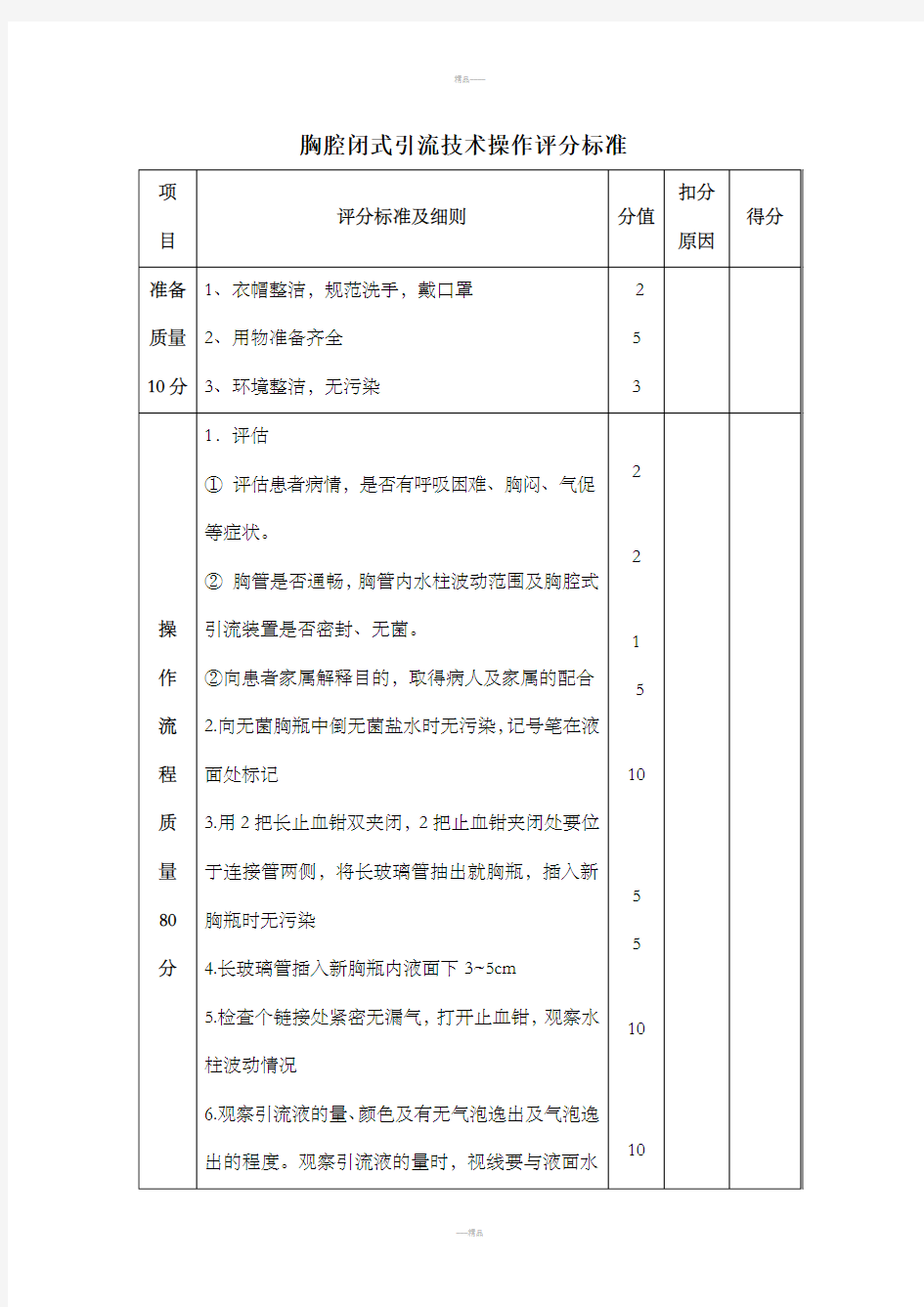 胸腔闭式引流程序及评价标准