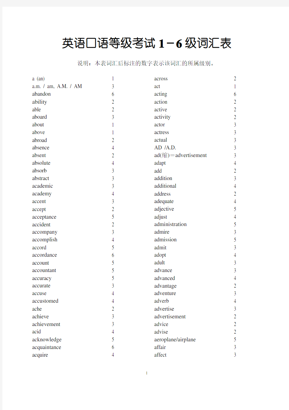 英语口语考试分级词汇表(1-6级)