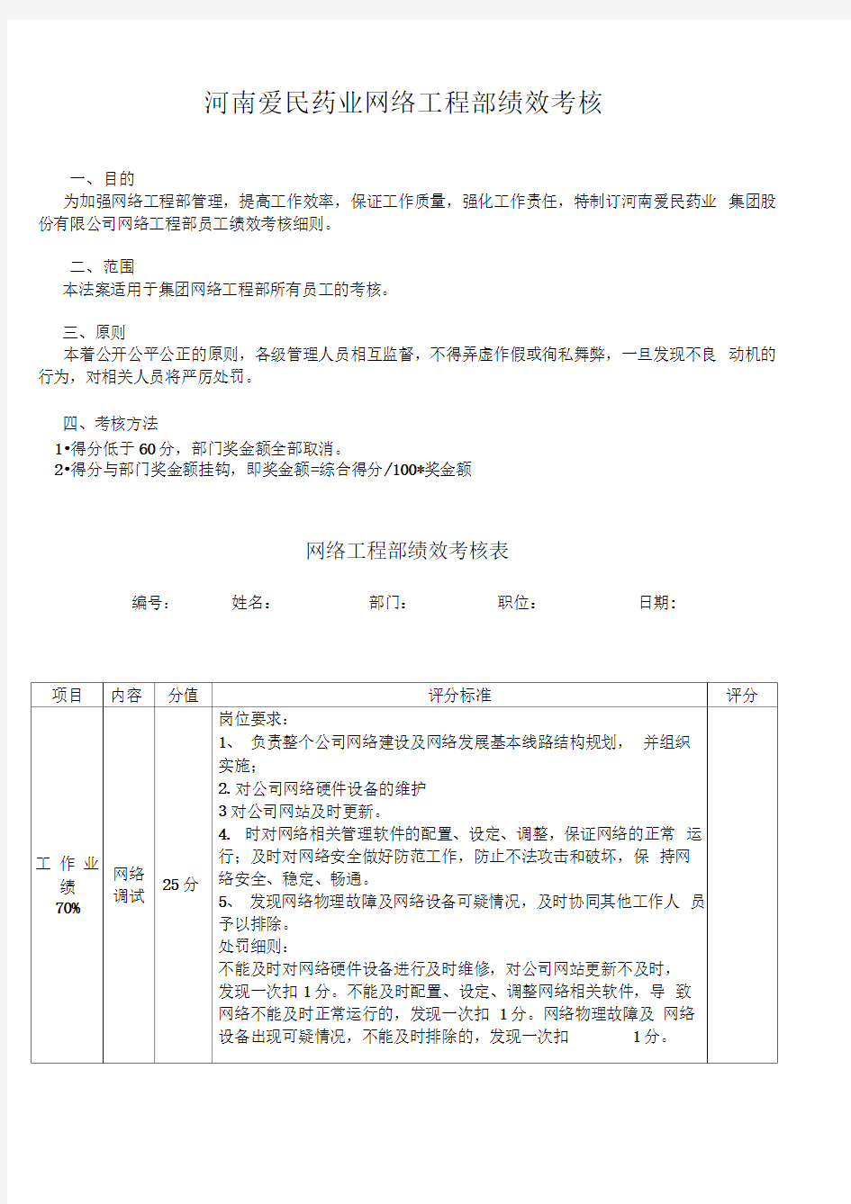 网络工程部绩效考核表