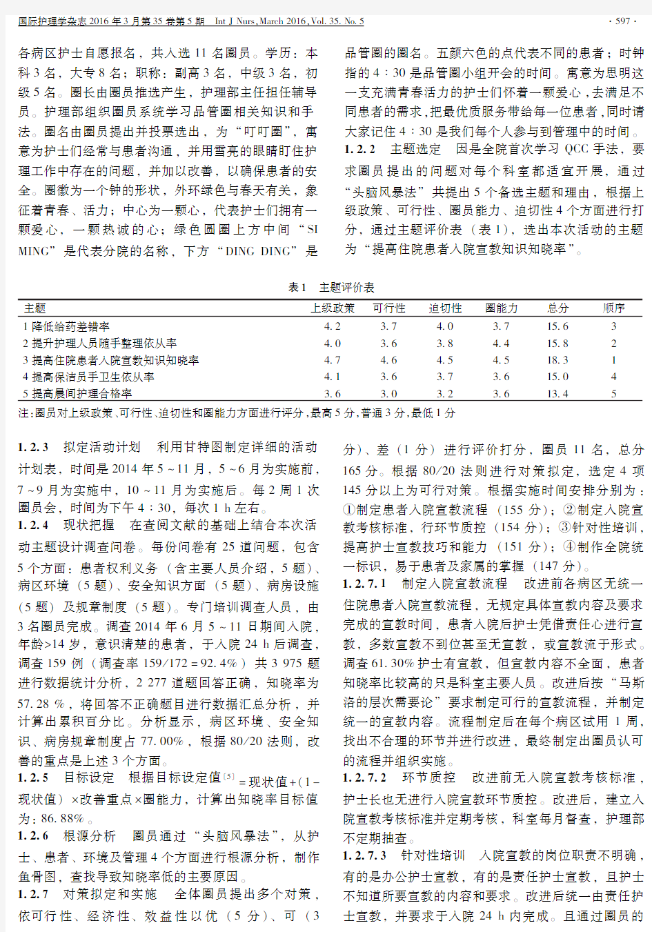 品管圈活动在提高住院患者入院宣教知识知晓率中的应用效果要点