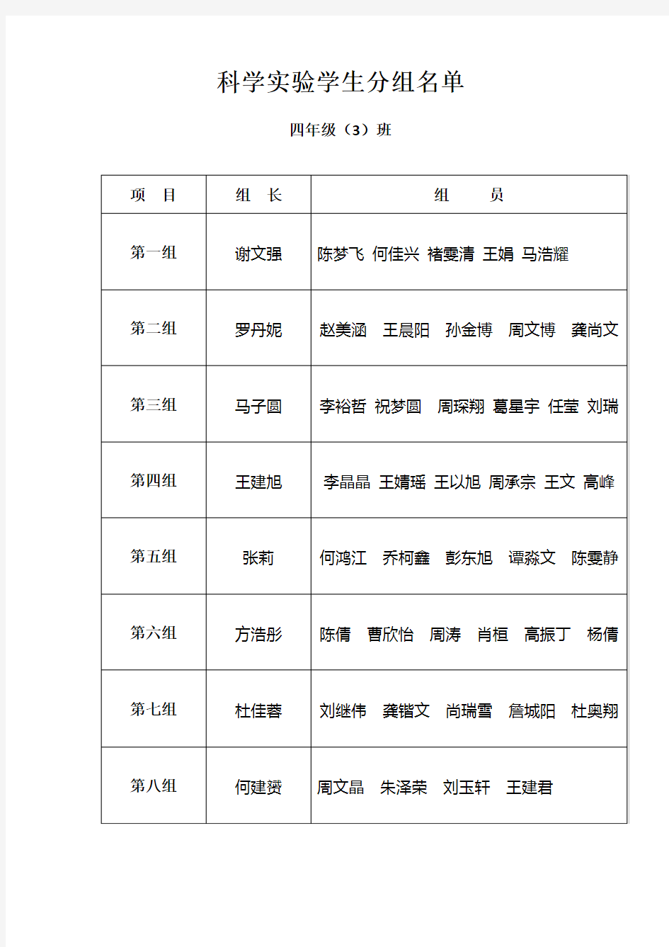 四(3)班科学实验分组名单