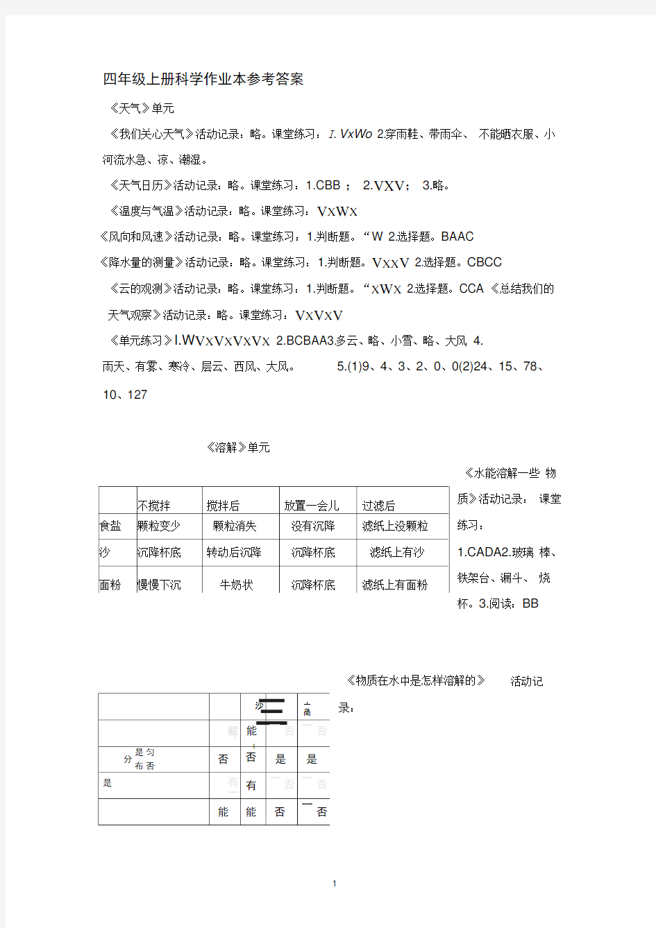 完整版四年级上册科学作业本答案