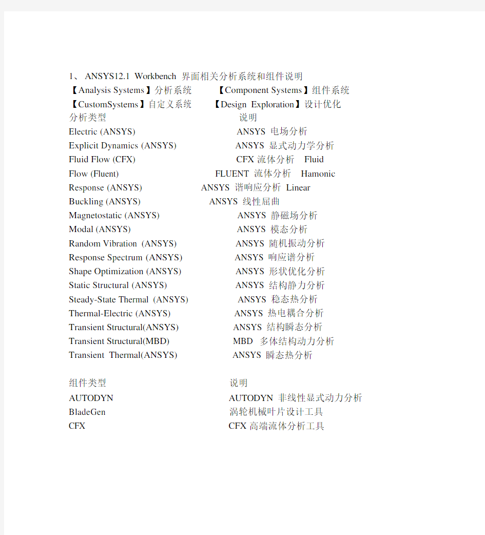 ANSYS-Workbench菜单中英文对照