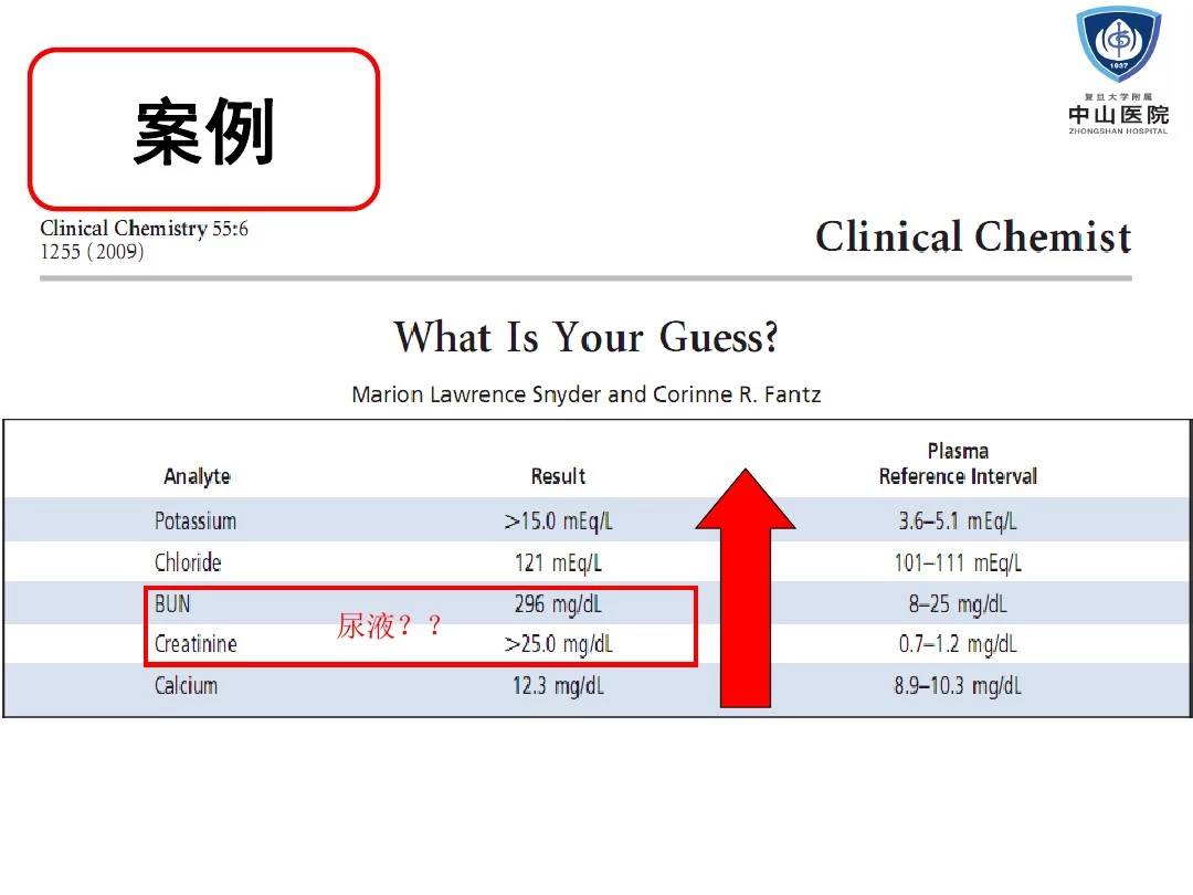 影响检测结果准确性的分析前因素