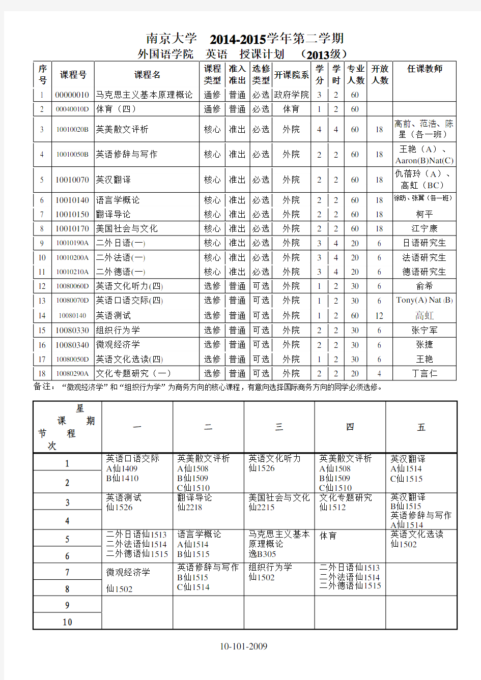 南京大学外国语学院课程表