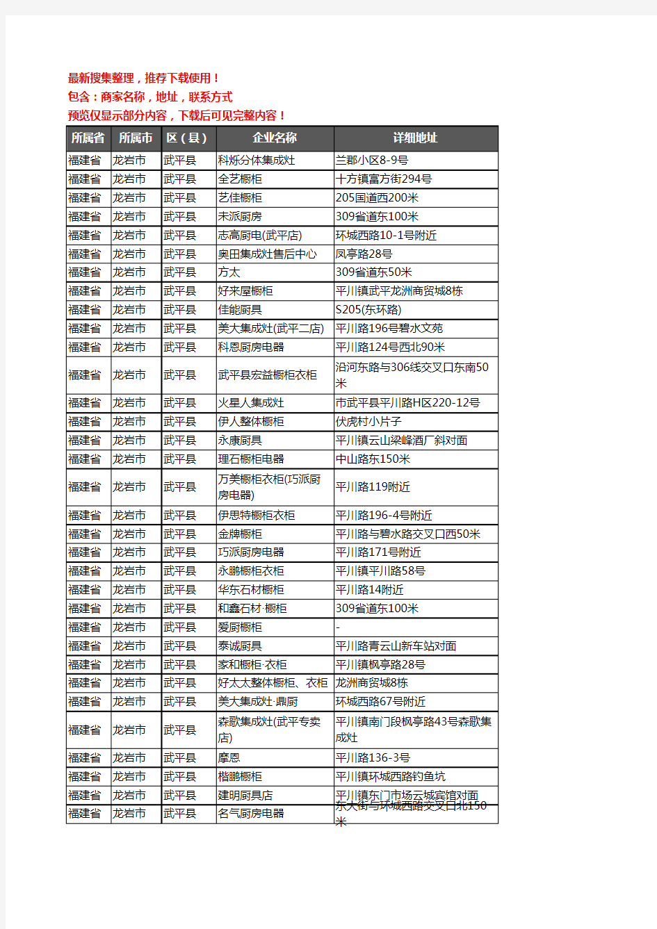 新版福建省龙岩市武平县厨卫电器企业公司商家户名录单联系方式地址大全51家