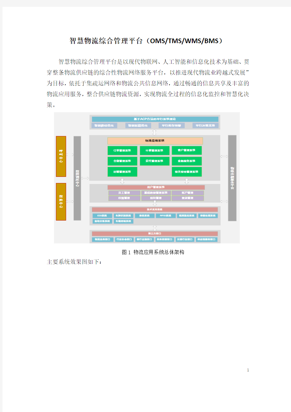 智慧物流综合管理平台(OMSTMSWMSBMS)