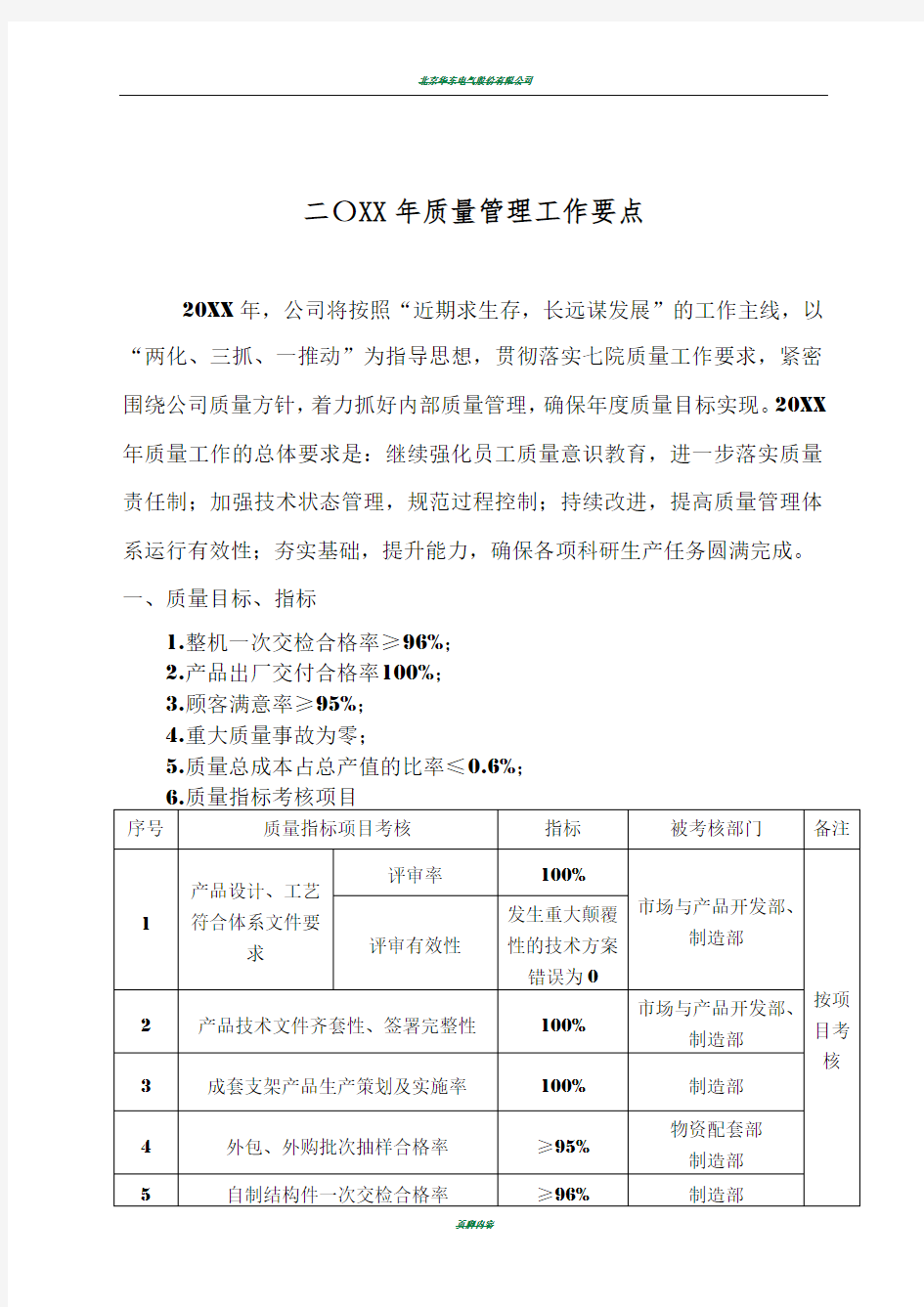 年度质量管理工作要点