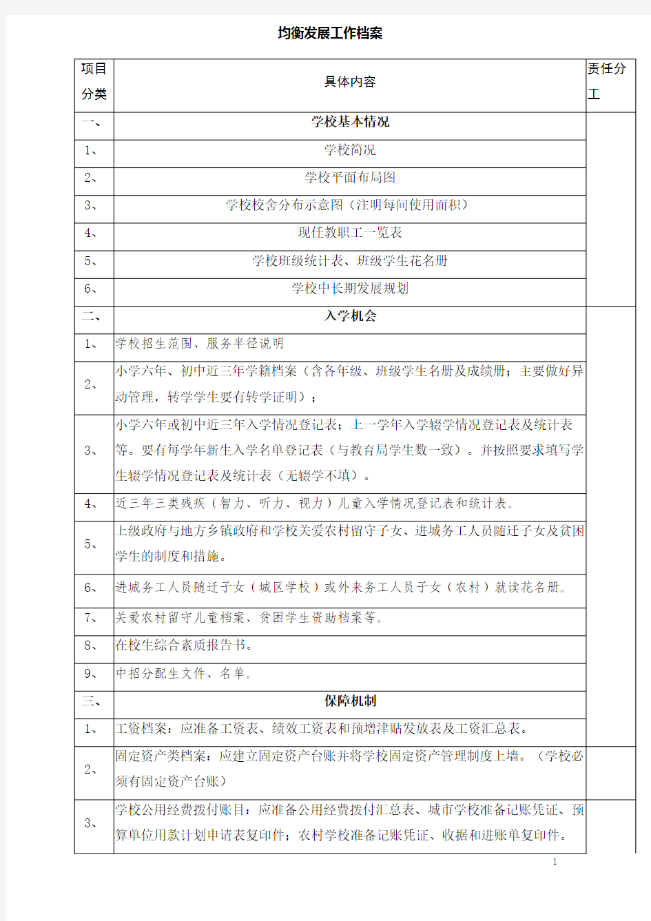 中小学义务教育均衡发展工作档案