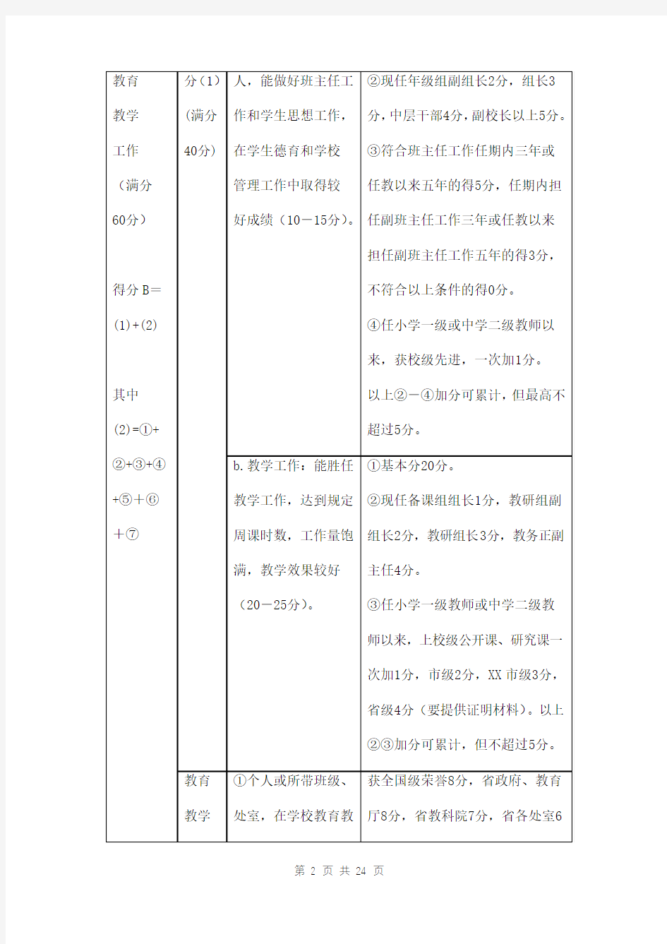 中小学教师中级职称评审量化评分标准及细则三篇