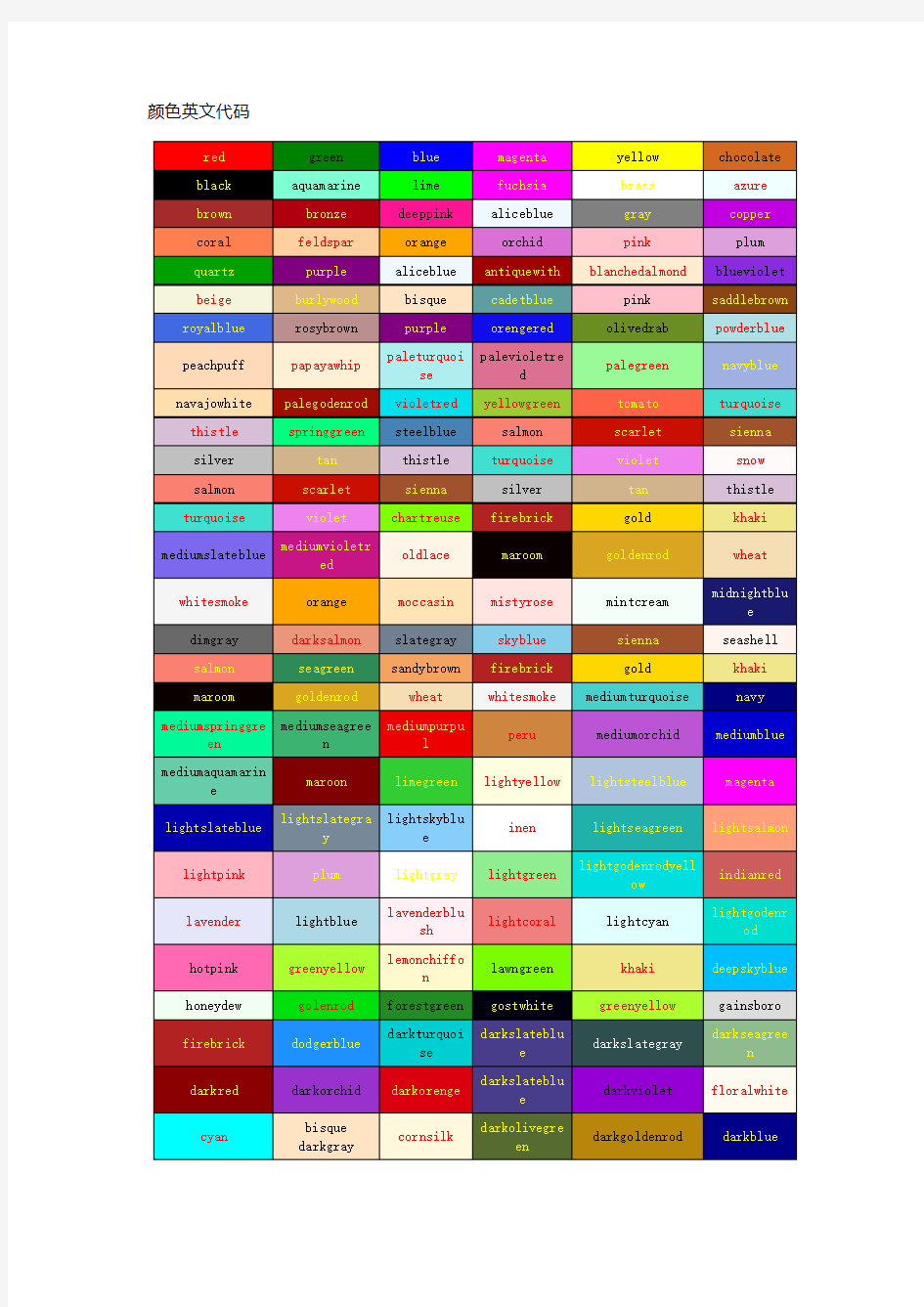 史上最完整 颜色英文代码 与 中文颜色名称对照表