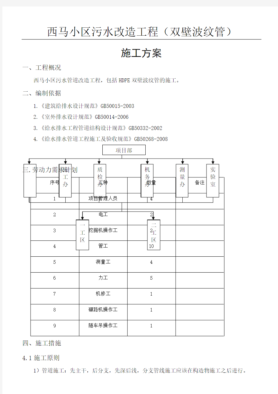 双壁波纹管现场施工方法