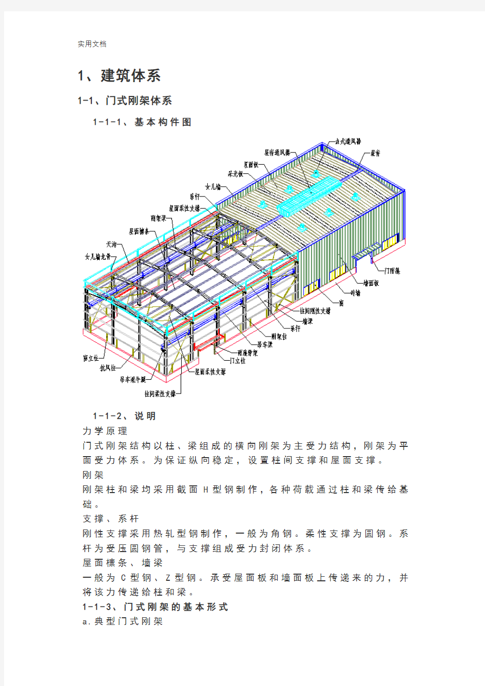 钢结构各构件及其做法地现用图解(图文)