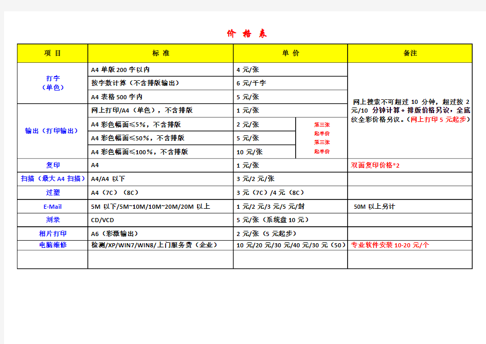 打字复印收费标准