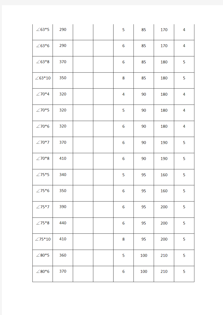 型钢对接标准