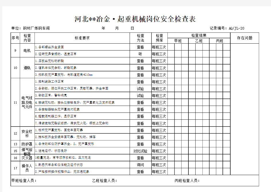 天车岗位安全检查表(20)