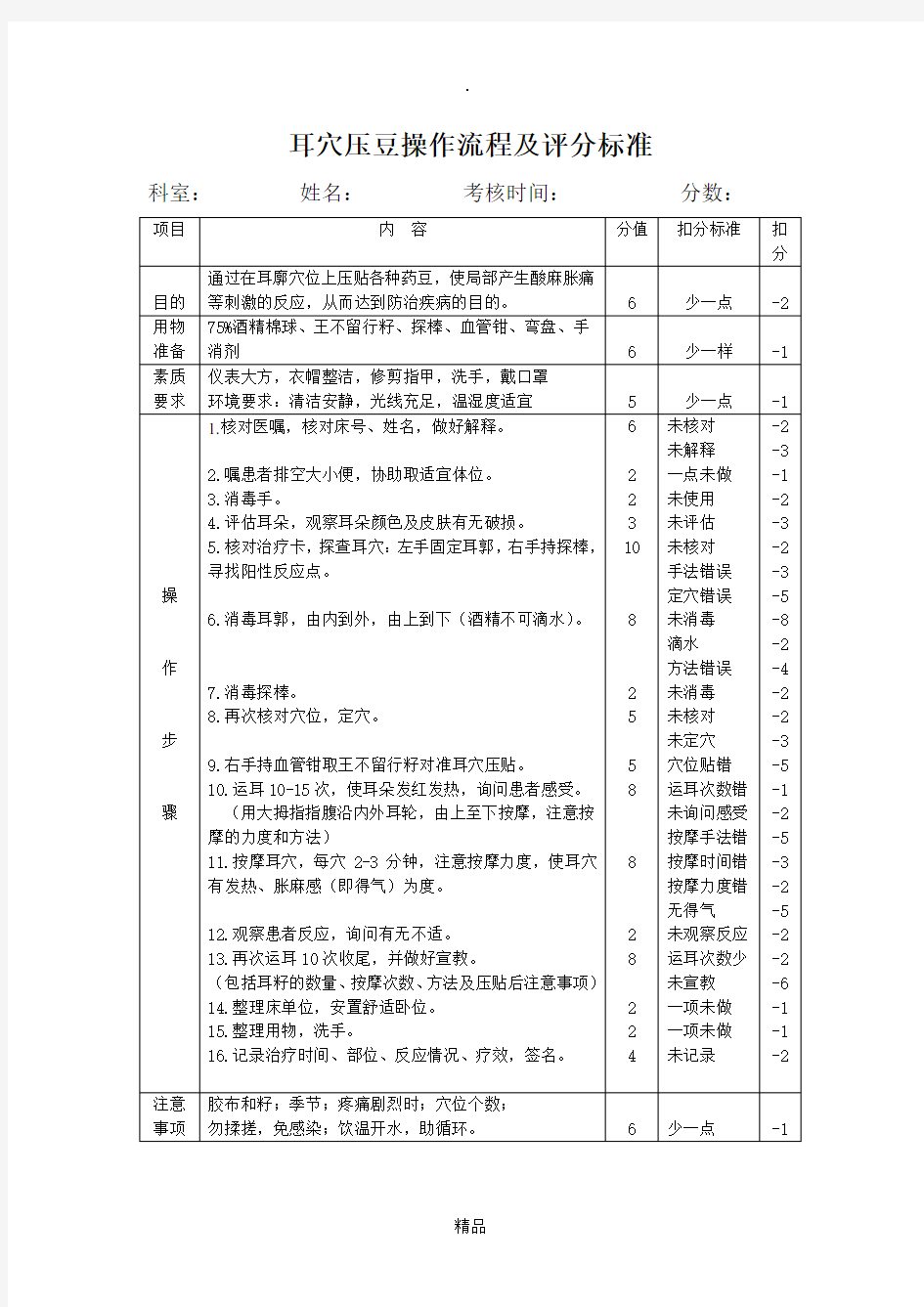 耳穴压豆评分标准,注意事项,操作流程(口述)