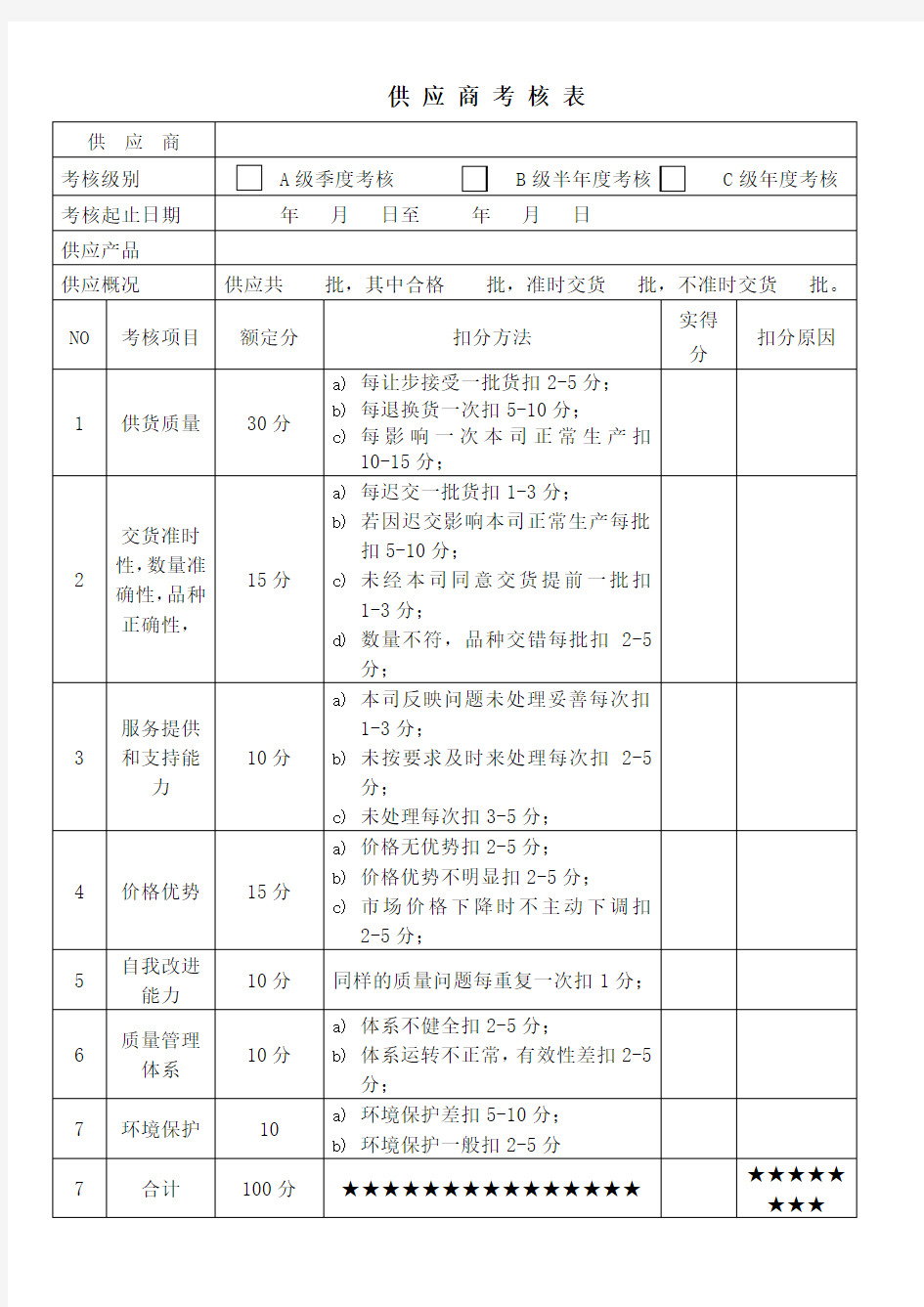 供应商考核表