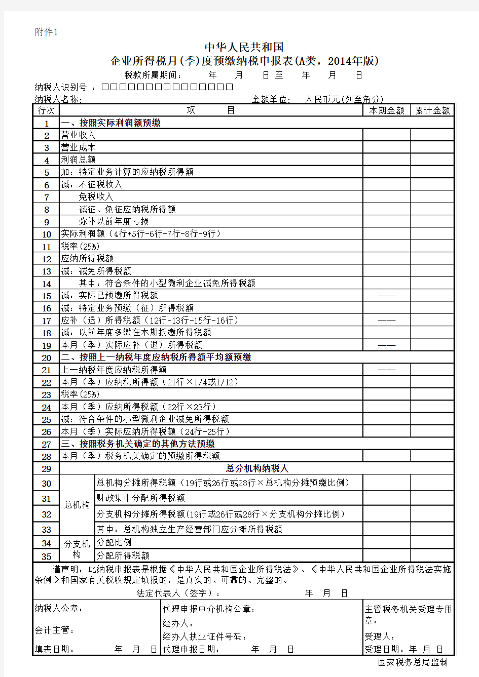 (A类)企业所得税季度申报表