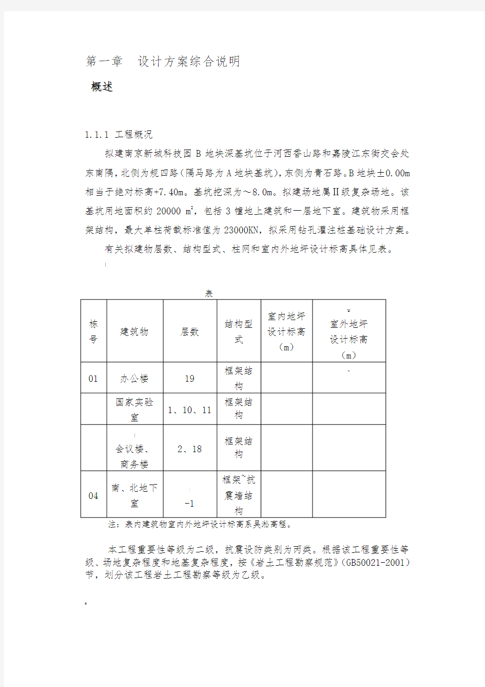 基坑支护结构设计(全套图纸CAD)