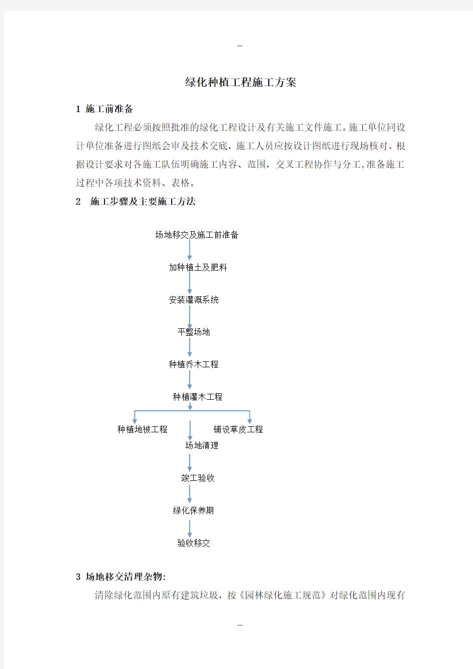 绿化种植施工方案