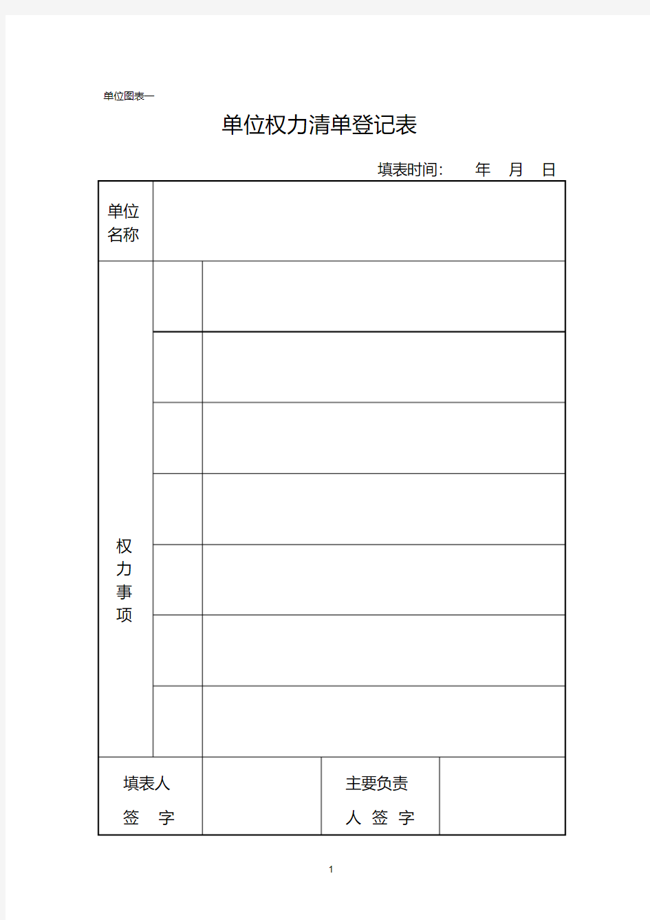 单位廉政风险排查套表含征求意见表