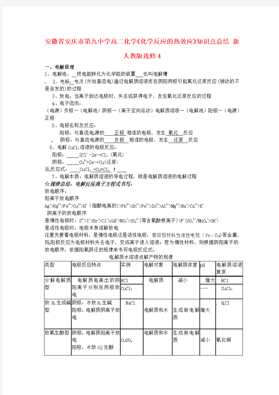 高中化学《电解池》知识点总结》新人教版选修