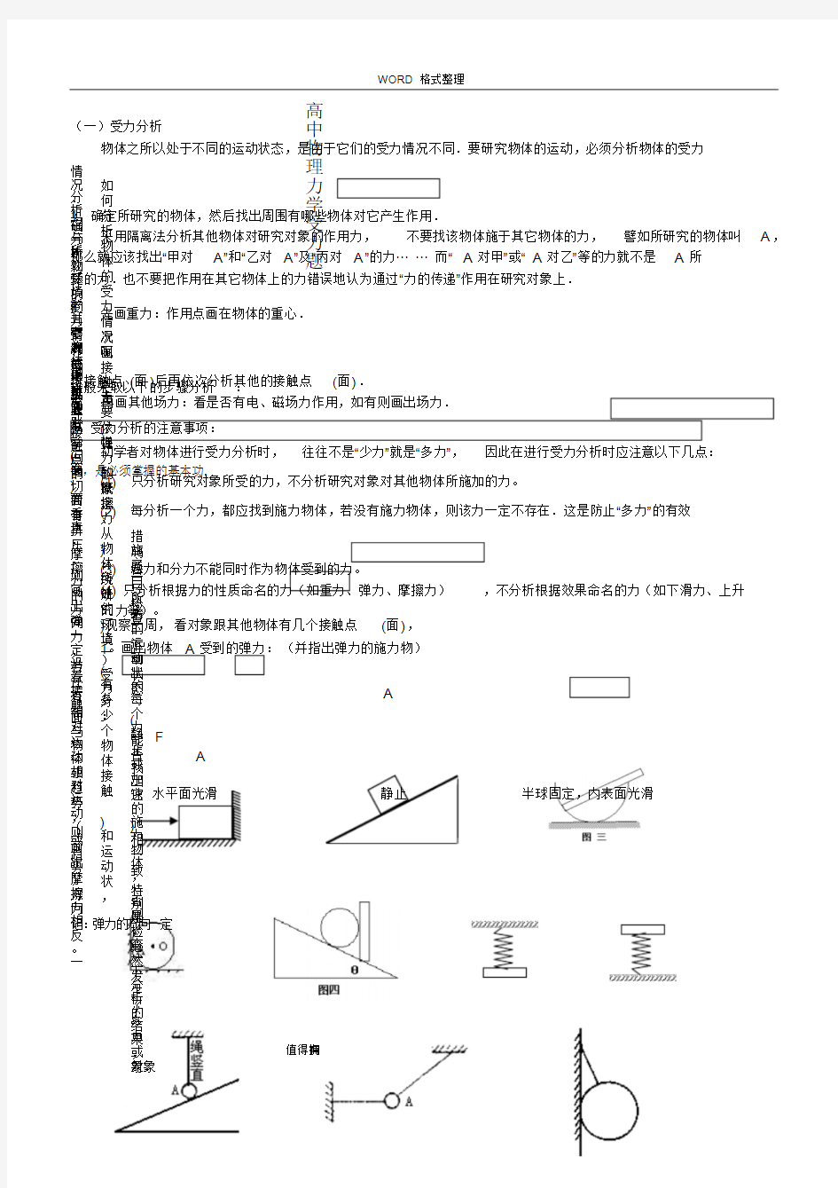 高中物理力学受力分析专题