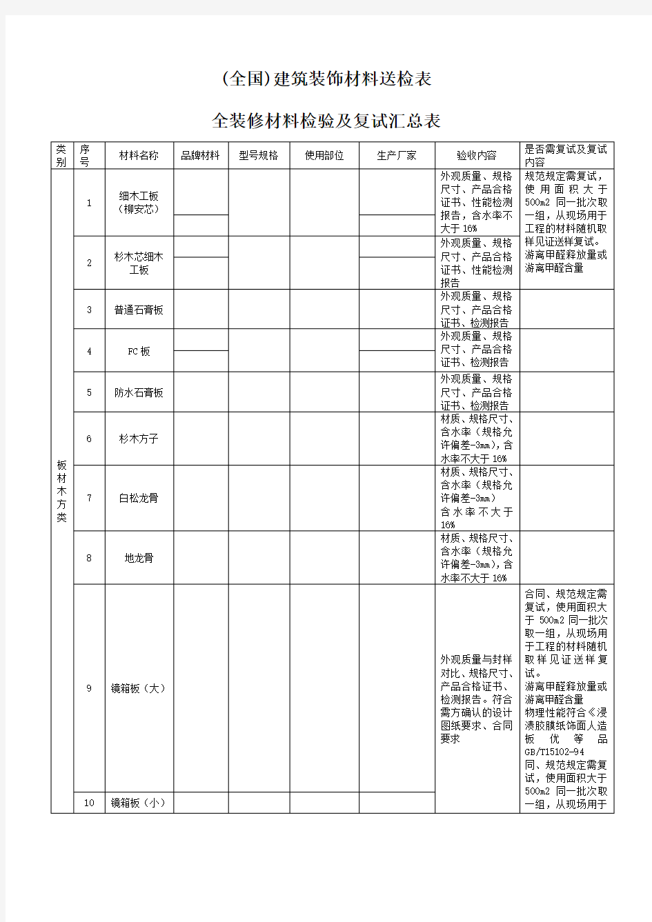 全国 建筑装饰材料送检表